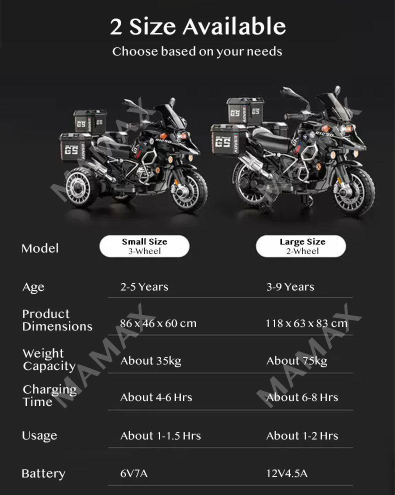 BMW R1250GS Kids Electric Ride-On Motorcycle Toy★Large&Small Size