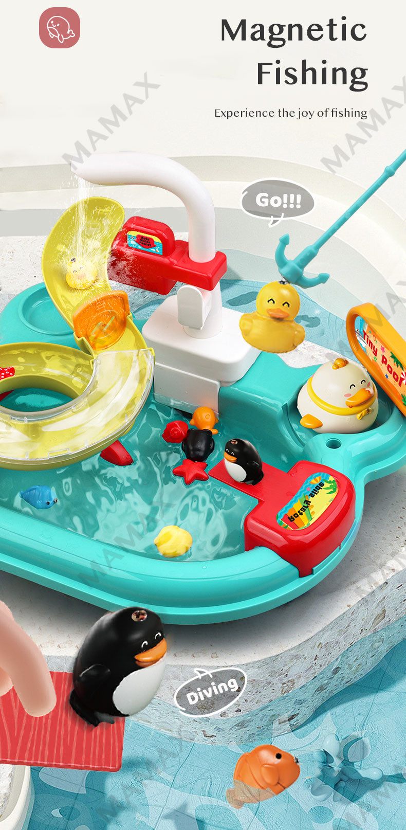 522Pcs Multi-Functional 2-in-1 Waterplay Pool+Dishwashing Sink+Fishing Toy Set with Slide★Motorised Circulating Water Flow Tap